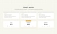 write SEO copywriting for your website, product, or blog
