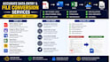 convert PDF bank statements and invoices to excel