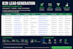 do b2b lead generation and build prospect lists