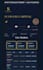 build your website with live data, backend, and hosting setup