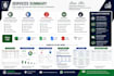 excel data entry, formatting and spreadsheet management