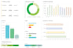 create professional excel dashboard, reports and KPI tracker