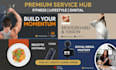 design high converting facebook and instagram ad copy