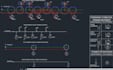 create clean 2d autocad electrical drawings and layouts