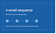 write compelling sales copy, website content, and email copy