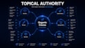 create a data driven SEO content strategy and topical map
