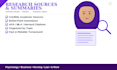 casestudy analysis, citation, research, summary, apa mla paper