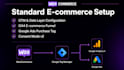 setup woocommerce conversion tracking ga4