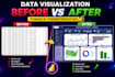 clean, format, organize and prepare your CSV data