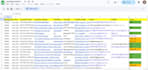 b2b lead generation ,linkdin lead generation