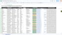 build highly targeted, manually validated lead database