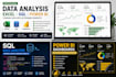 analyze, clean and visualize your data using excel , powerbi