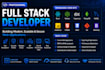 develop a full stack website from scratch