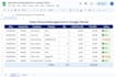 do precise data entry