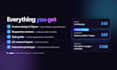 design a modern UX UI website in figma
