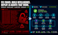 setup, build, deply hermes agent openclaw mcp claude code obsidian ai docker