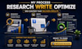 write SEO website content that ranks and converts