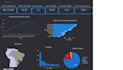 build sql dashboards and python data analysis for business