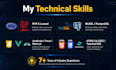be your expert laravel developer for custom website