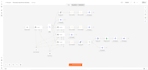 build ai appointment booking bot with n8n automation