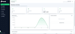 develop a secure nodejs rest api using express and mongodb