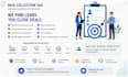 do b2b, linkedin lead generation and targeted leads