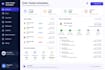 ai solutions for your business