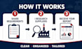 be your china sourcing agent and find suitable suppliers