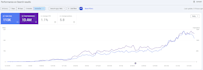 do GEO SEO for chatgpt and ai search