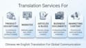 translate english and chinese with human proofreading