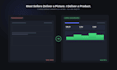 build a custom admin dashboard or internal tool with nextjs and react