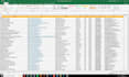 do google maps scraping and yellow pages data extraction