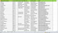 do professional data entry copy paste work contact writing