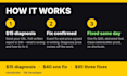 fix your broken wordpress or wix website errors and bugs same day