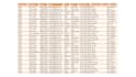 clean excel data with power query