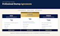 draft your cofounder partnership shareholders or startup agreement