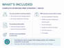 provide complete interview prep with strategy and mock