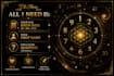 provide a detailed numerology reading based on your birth date