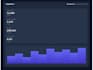 develop your full stack web application