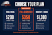 dispatch loads for your truck and maximize your profit
