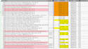 appraise your graded pokemon card using recent sales and market data