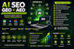 do ai SEO GEO aeo optimization for chatgpt gemini google ai