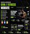 create a modern responsive gym fitness website