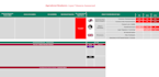 assess and improve your operational resilience documentation