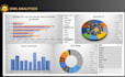 intuitive and interactive tableau dashboards and solutions