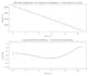 design uav autopilot and guidance laws