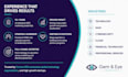 build your b2b go to market strategy