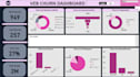 create a professional excel dashboard with pivot tables