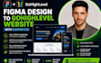 convert figma design to gohighlevel with custom CSS