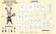 create a professional plush sewing pattern for your plush toy